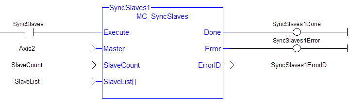 MC_SyncSlaves: LD example